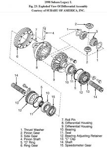https://images.2carpros.com/forum/automotive_pictures/192750_Differential98LegacyFig23_1.jpg