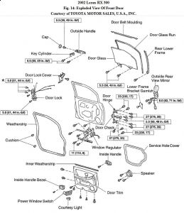 https://images.2carpros.com/forum/automotive_pictures/192750_DoorFrt02LexusRX300Fig14_1.jpg