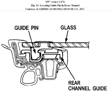 https://images.2carpros.com/forum/automotive_pictures/192750_DoorGlass97CLFig13_1.jpg