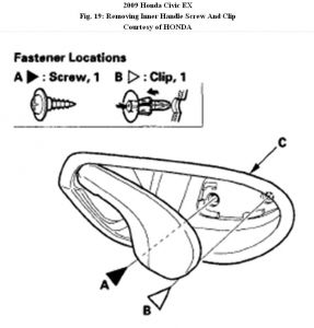 https://images.2carpros.com/forum/automotive_pictures/192750_DoorPanel09CivicFig19_1.jpg
