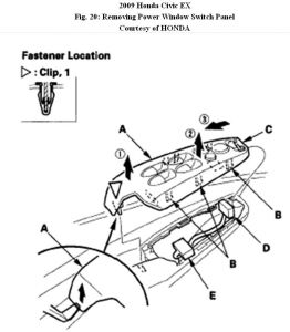 https://images.2carpros.com/forum/automotive_pictures/192750_DoorPanel09CivicFig20_1.jpg