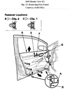 https://images.2carpros.com/forum/automotive_pictures/192750_DoorPanel09CivicFig22_1.jpg