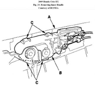 https://images.2carpros.com/forum/automotive_pictures/192750_DoorPanel09CivicFig23_1.jpg
