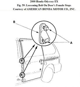 https://images.2carpros.com/forum/automotive_pictures/192750_DoorSlideAdjust00Odyssey01_1.jpg