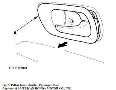 https://images.2carpros.com/forum/automotive_pictures/192750_DoorTrim05CrvFig8_1.jpg