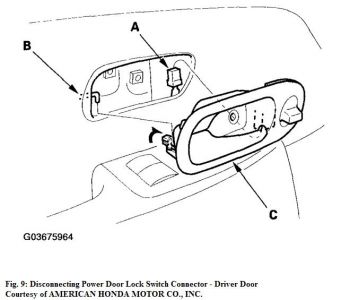 https://images.2carpros.com/forum/automotive_pictures/192750_DoorTrim05CrvFig9_1.jpg