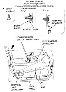https://images.2carpros.com/forum/automotive_pictures/192750_DoorTrim95OdysseyFig19_1.jpg
