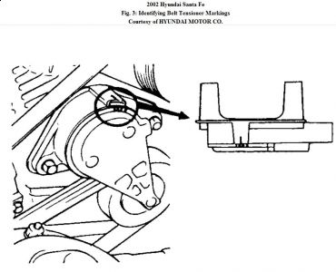 https://images.2carpros.com/forum/automotive_pictures/192750_DriveBelt02SantaFe27LV6Fig03_1.jpg