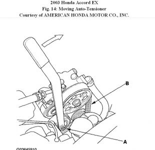https://images.2carpros.com/forum/automotive_pictures/192750_DriveBelt03Accord4CylFig14_1.jpg