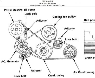 https://images.2carpros.com/forum/automotive_pictures/192750_DriveBelt97SLXFig01_1.jpg