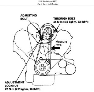 https://images.2carpros.com/forum/automotive_pictures/192750_DriveBelt98Accord6cylFig06_1.jpg