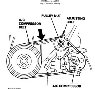 https://images.2carpros.com/forum/automotive_pictures/192750_DriveBelt98Accord6cylFig08_1.jpg