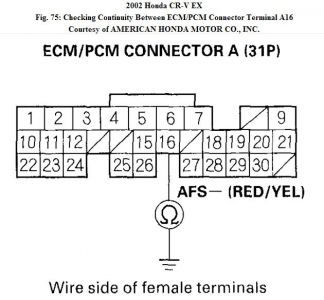 https://images.2carpros.com/forum/automotive_pictures/192750_ECM31Connector02CRV_1.jpg