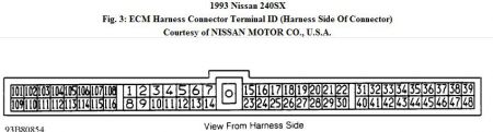 https://images.2carpros.com/forum/automotive_pictures/192750_ECM93_240SXFig03_1.jpg