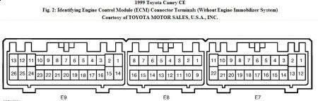 https://images.2carpros.com/forum/automotive_pictures/192750_ECM99Camry_1.jpg