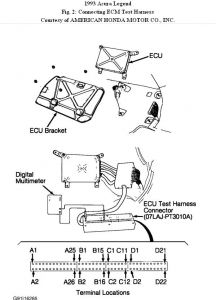 https://images.2carpros.com/forum/automotive_pictures/192750_ECMHArness93LegendFig02_1.jpg