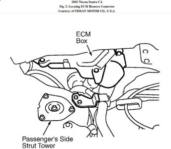https://images.2carpros.com/forum/automotive_pictures/192750_ECMHarness02SentraFig02_1.jpg