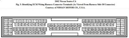 https://images.2carpros.com/forum/automotive_pictures/192750_ECMHarness02SentraFig03_1.jpg