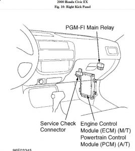 https://images.2carpros.com/forum/automotive_pictures/192750_ECMLocation00CivicFig10_1.jpg