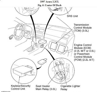 https://images.2carpros.com/forum/automotive_pictures/192750_ECMLocation97AcuraCL_1.jpg