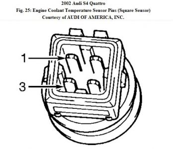 https://images.2carpros.com/forum/automotive_pictures/192750_ECT02AudiS4Square_2.jpg