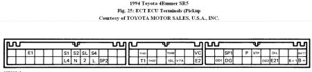 https://images.2carpros.com/forum/automotive_pictures/192750_ECTECU94PickupFig25_1.jpg