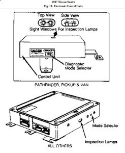 https://images.2carpros.com/forum/automotive_pictures/192750_ECU87SentraFig11_1.jpg