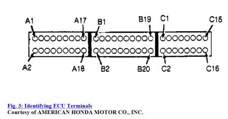 https://images.2carpros.com/forum/automotive_pictures/192750_ECU91CRX03_1.jpg