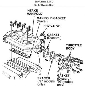 https://images.2carpros.com/forum/automotive_pictures/192750_EGR97AcuraCLV6Fig02_1.jpg