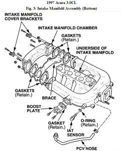 https://images.2carpros.com/forum/automotive_pictures/192750_EGR97AcuraCLV6Fig03_1.jpg
