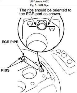 https://images.2carpros.com/forum/automotive_pictures/192750_EGR97AcuraCLV6Fig07_1.jpg