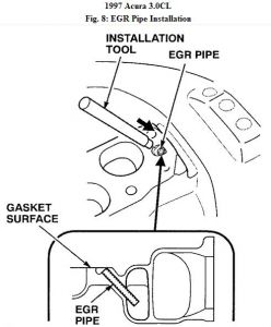 https://images.2carpros.com/forum/automotive_pictures/192750_EGR97AcuraCLV6Fig08_1.jpg