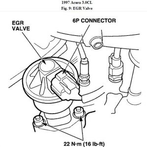 https://images.2carpros.com/forum/automotive_pictures/192750_EGR97AcuraCLV6Fig09_1.jpg