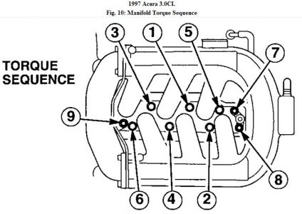 https://images.2carpros.com/forum/automotive_pictures/192750_EGR97AcuraCLV6Fig10_1.jpg