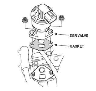 https://images.2carpros.com/forum/automotive_pictures/192750_EGRValve00Odyssey_2.jpg