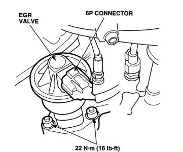 https://images.2carpros.com/forum/automotive_pictures/192750_EGRValve98Accord_1.jpg