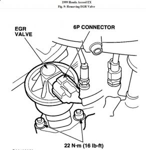https://images.2carpros.com/forum/automotive_pictures/192750_EGRValve99Accord6cylFig09_1.jpg