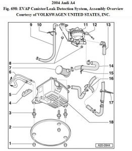 https://images.2carpros.com/forum/automotive_pictures/192750_EVAP04Audi698_1.jpg