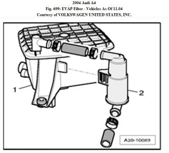 https://images.2carpros.com/forum/automotive_pictures/192750_EVAP04Audi699_1.jpg