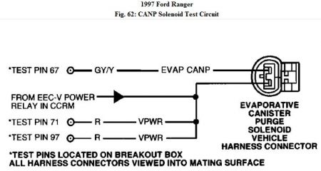 https://images.2carpros.com/forum/automotive_pictures/192750_EVAP97RangerFig62_1.jpg