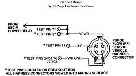 https://images.2carpros.com/forum/automotive_pictures/192750_EVAP97RangerFig63_1.jpg