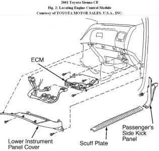 https://images.2carpros.com/forum/automotive_pictures/192750_EVAPCompSienna01Fig02_1.jpg