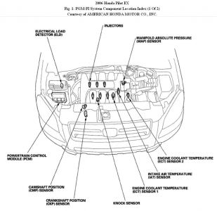 https://images.2carpros.com/forum/automotive_pictures/192750_EngComp06PilotFig01_1.jpg