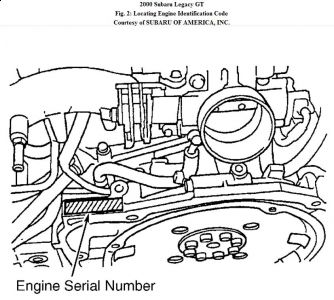 https://images.2carpros.com/forum/automotive_pictures/192750_EngineCode00LegacyFig02_1.jpg