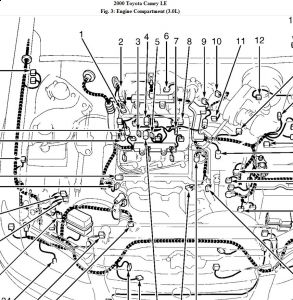 https://images.2carpros.com/forum/automotive_pictures/192750_EngineComp00CamryFig03_1.jpg