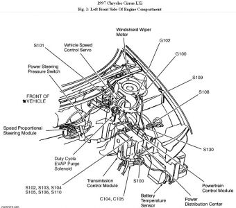https://images.2carpros.com/forum/automotive_pictures/192750_EngineComp97CirrusFig01_1.jpg