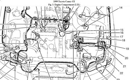 https://images.2carpros.com/forum/automotive_pictures/192750_EngineComp99CAmry4Cyl_1.jpg