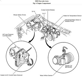 https://images.2carpros.com/forum/automotive_pictures/192750_EngineComponent00AstroFig04_2.jpg