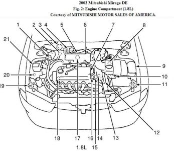 https://images.2carpros.com/forum/automotive_pictures/192750_EngineComponentMirageDE18_1.jpg