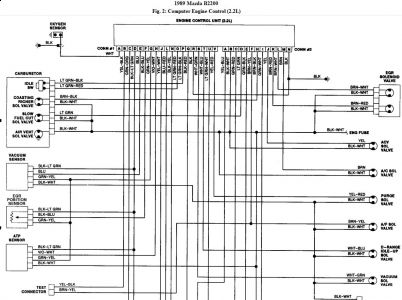 https://images.2carpros.com/forum/automotive_pictures/192750_EngineControl89B2200Fig02a_1.jpg